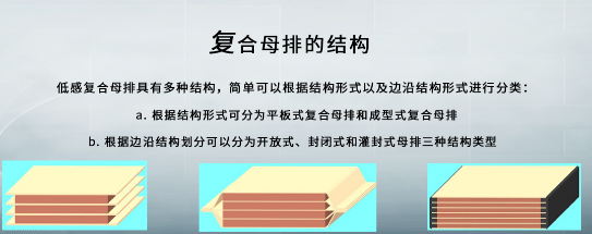 轨道母线具有什么优势呢？